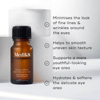 Intelligent Retinol Eye TR bottle stands on white geometric blocks. Text highlights that it minimizes fine lines, smoothes texture, supports a youthful eye area, and hydrates the skin.