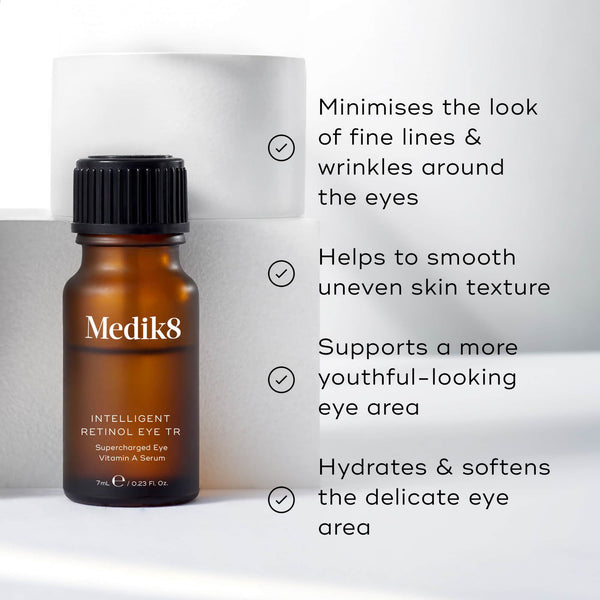 Intelligent Retinol Eye TR bottle stands on white geometric blocks. Text highlights that it minimizes fine lines, smoothes texture, supports a youthful eye area, and hydrates the skin.