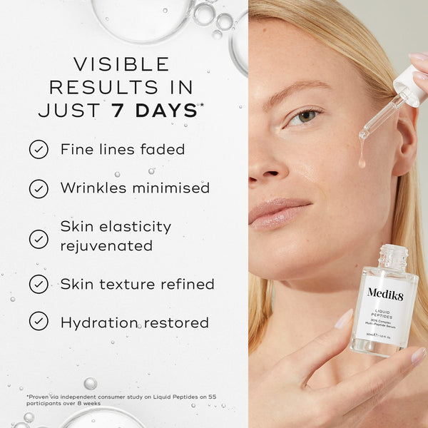 Woman is applying Liquid Peptides serum with a dropper to their face. To the left, text states  VISIBLE RESULTS IN JUST 7 DAYS*  and lists benefits: Fine lines faded, Wrinkles minimised, Skin elasticity rejuvenated, Skin texture refined, and Hydration restored. A footnote indicates the claims are proven via an independent consumer study.