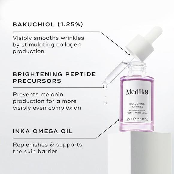 A purple glass dropper bottle of Bakuchiol Peptides serum is displayed. Text callouts detail its key ingredients: BAKUCHIOL (1.25%), BRIGHTENING PEPTIDE PRECURSORS, and INKA OMEGA OIL.-hover-10
