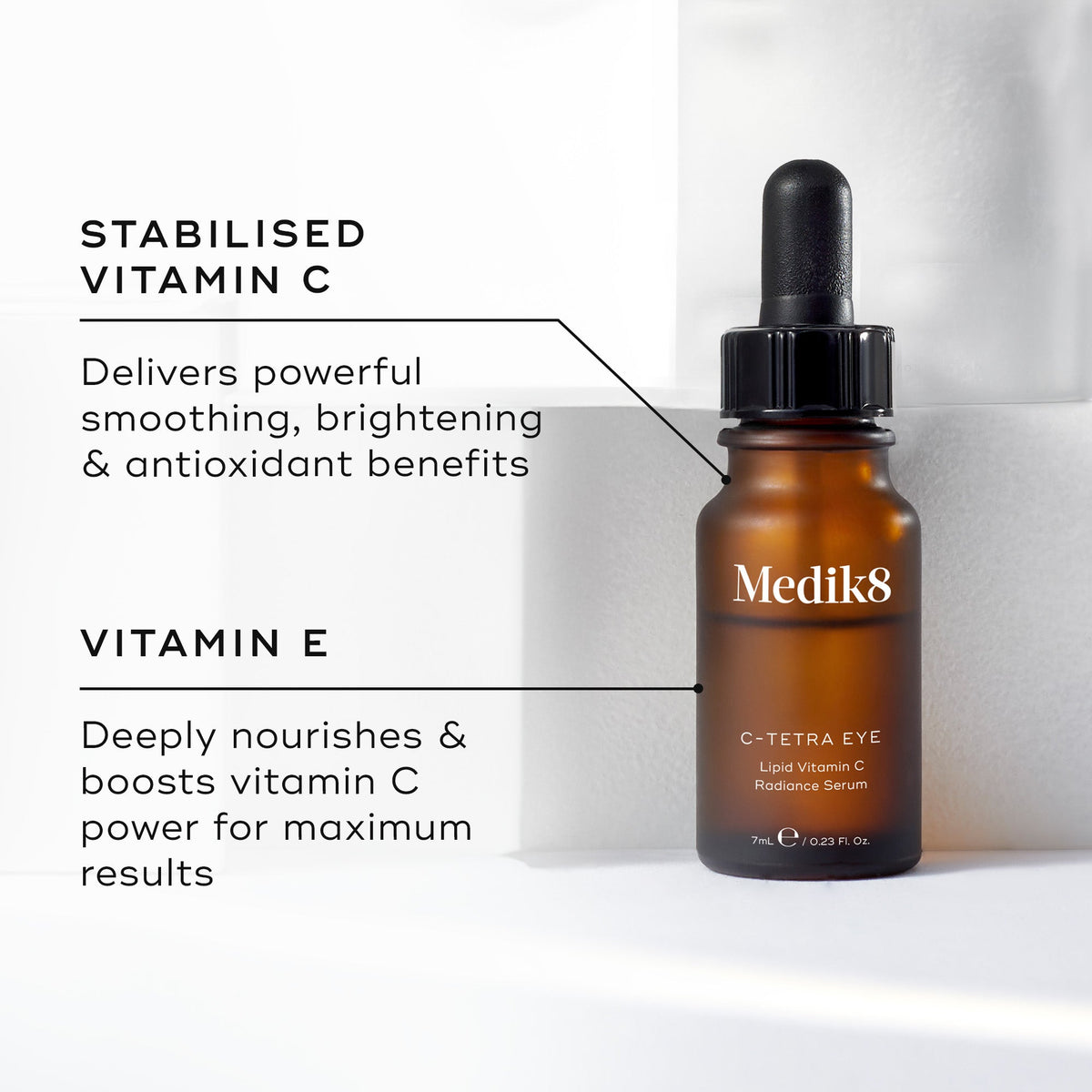 Medik8 C-Tetra Eye serum bottle on a warm orange background. Text highlights Stabilised Vitamin C for smoothing, brightening, and antioxidant benefits, and Vitamin E to nourish and boost Vitamin C power.