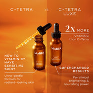 A comparison table titled "FIND YOUR VITAMIN C" featuring six Medik8 products. It lists each product name, its Vitamin C percentage, and its ideal user—ranging from C-Tetra Cream (3% Vitamin C) for beginners to Super C Ferulic (30% Ethylated L-Ascorbic Acid) for experienced users.