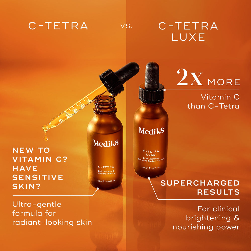 A comparison table titled "FIND YOUR VITAMIN C" featuring six Medik8 products. It lists each product name, its Vitamin C percentage, and its ideal user—ranging from C-Tetra Cream (3% Vitamin C) for beginners to Super C Ferulic (30% Ethylated L-Ascorbic Acid) for experienced users.