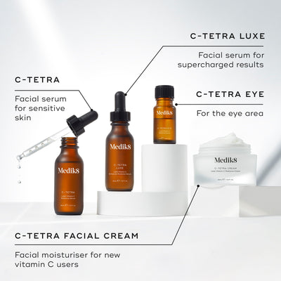 Infographic titled "FIND YOUR VITAMIN C" comparing five Medik8 products on a light background. It lists: C-Tetra Cream jar (3% Vitamin C), C-Tetra serum bottle (7%), Daily Radiance Vitamin C jar (7% + SPF 30), C-Tetra Luxe serum bottle (14%), and Super C Ferulic serum bottle (30% Ethylated L-Ascorbic Acid). Each row includes product benefits ranging from beginner brightening to powerful protection.