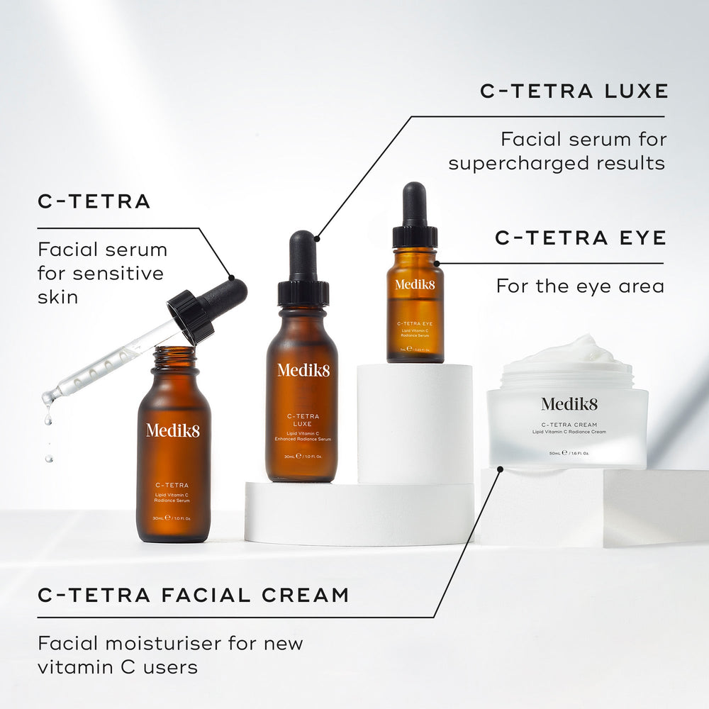 The Medik8 C-Tetra franchise family displayed on white podiums, including C-Tetra facial serum, C-Tetra Luxe facial serum, C-Tetra Eye serum bottle, and C-Tetra Cream jar.