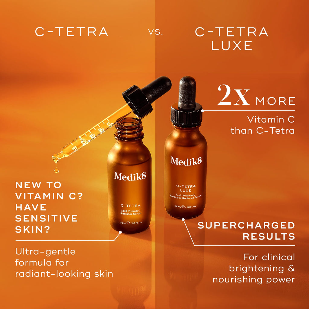Three Medik8 serum bottles are lined up against a warm orange background with faint hexagonal graphics, showcasing the C-Tetra range. The image features:
C-Tetra serum bottle with a dropper, highlighted as  7% VITAMIN C,   NEW TO VITAMIN C,  and a  LIGHTWEIGHT OIL. 
C-Tetra Luxe serum bottle with a dropper, highlighted as  14% VITAMIN C,   NOURISHING GLOW,  and a  RICH OIL. 
C-Tetra Advanced pump bottle labeled as  NEW,  highlighted as  20% VITAMIN C,   ADVANCED AGE DEFENCE,  and a  LIGHTWEIGHT GEL-SERUM