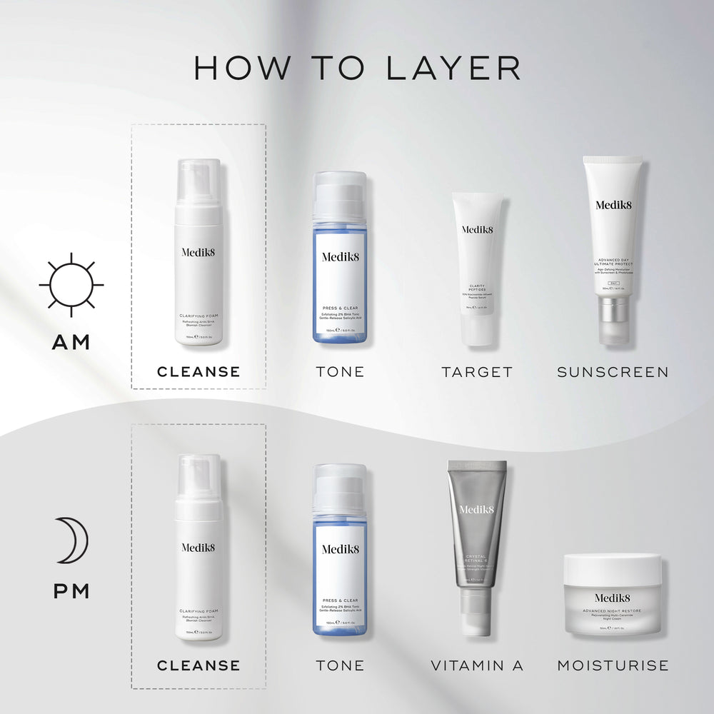 A  How to Layer  guide showing Medik8 Clarifying Foam as the first step for both AM and PM routines. The AM routine follows with Press & Clear (Tone), Clarity Peptides (Target), and Advanced Day Ultimate Protect (Sunscreen). The PM routine follows with Press & Clear (Tone), Crystal Retinal (Vitamin A), and Advanced Night Restore (Moisturise).