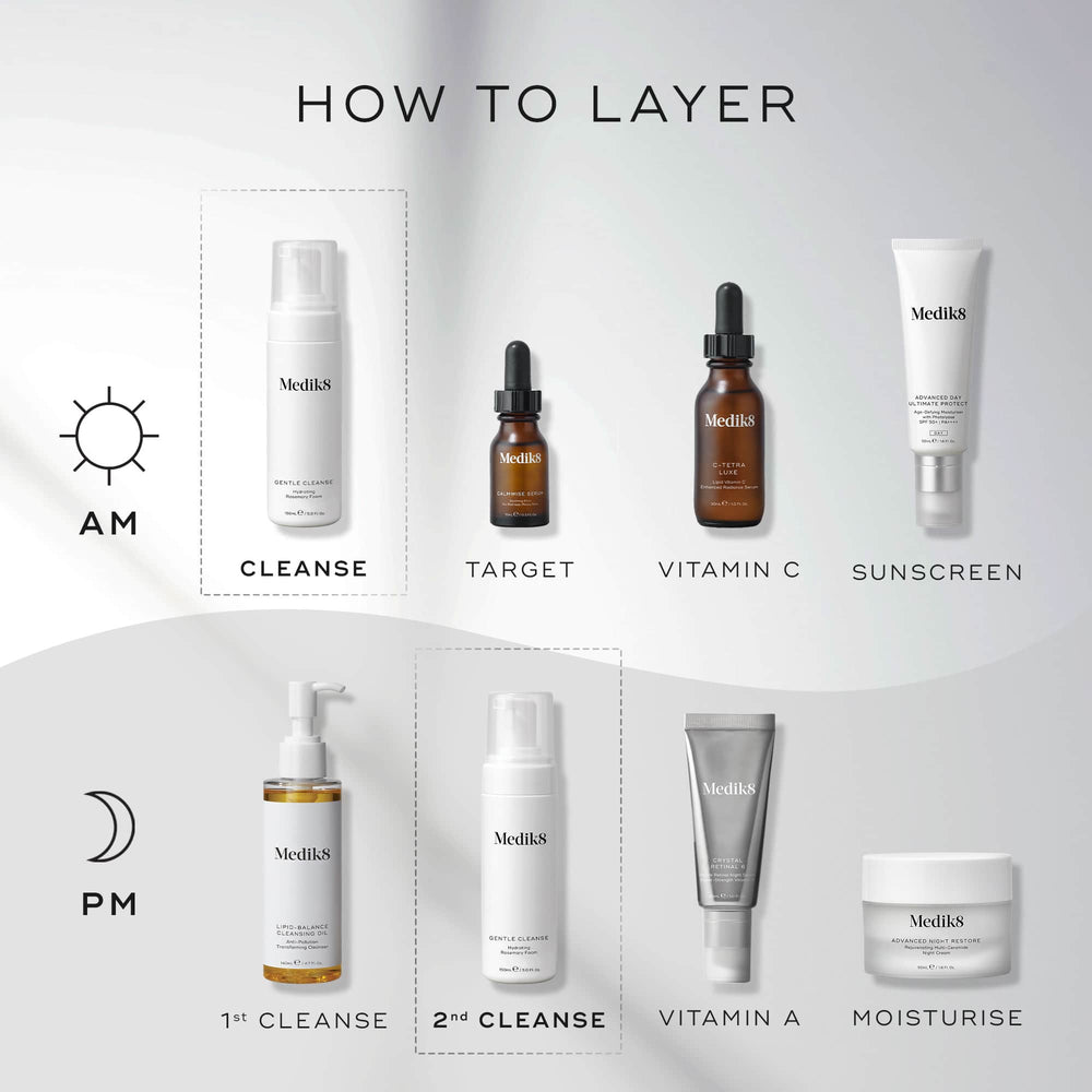 An infographic titled  How To Layer  displays morning and evening skincare routines. It highlights Medik8 Gentle Cleanse as the  Cleanse  step in the morning and the  2nd Cleanse  step in the evening.