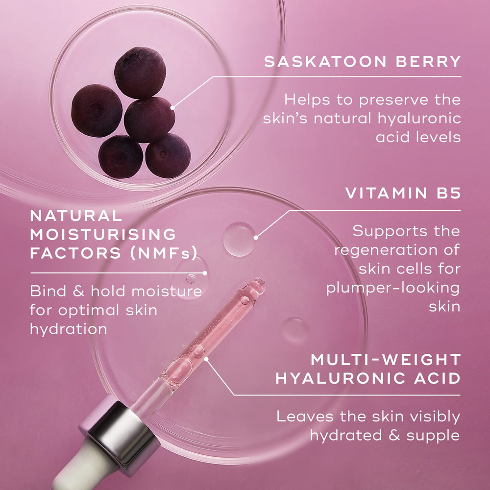 A split-screen image showing a model applying serum with a dropper alongside a list of benefits on a textured purple background. Text claims that 100% showed visibly hydrated skin, improves skin hydration both instantly and over time, and protects against dehydrating changes in the environment.