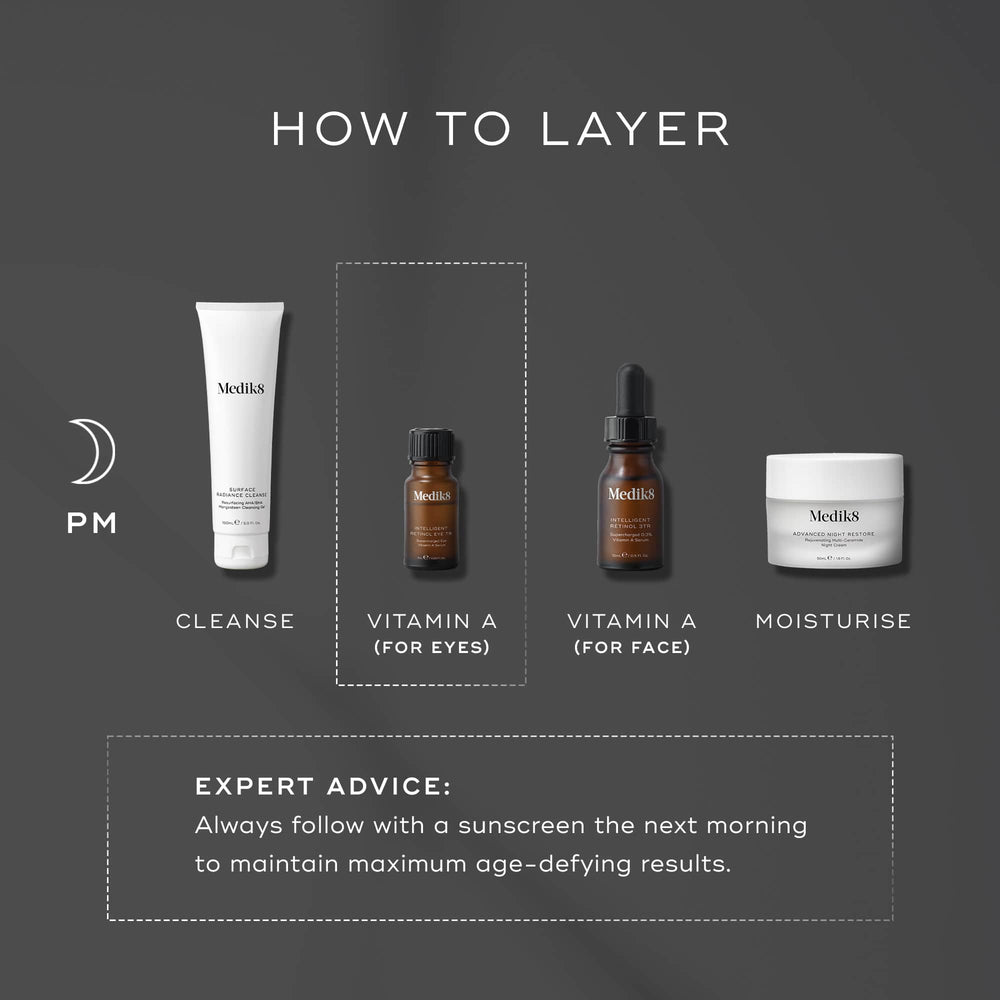 Four Medik8 products are arranged for a PM skincare routine against a dark grey background. The steps include Surface Radiance Cleanse, Intelligent Retinol Eye TR (Vitamin A for eyes), Intelligent Retinol 3TR (Vitamin A for face), and Advanced Night Restore moisturiser. Expert advice text recommends following with sunscreen the next morning.