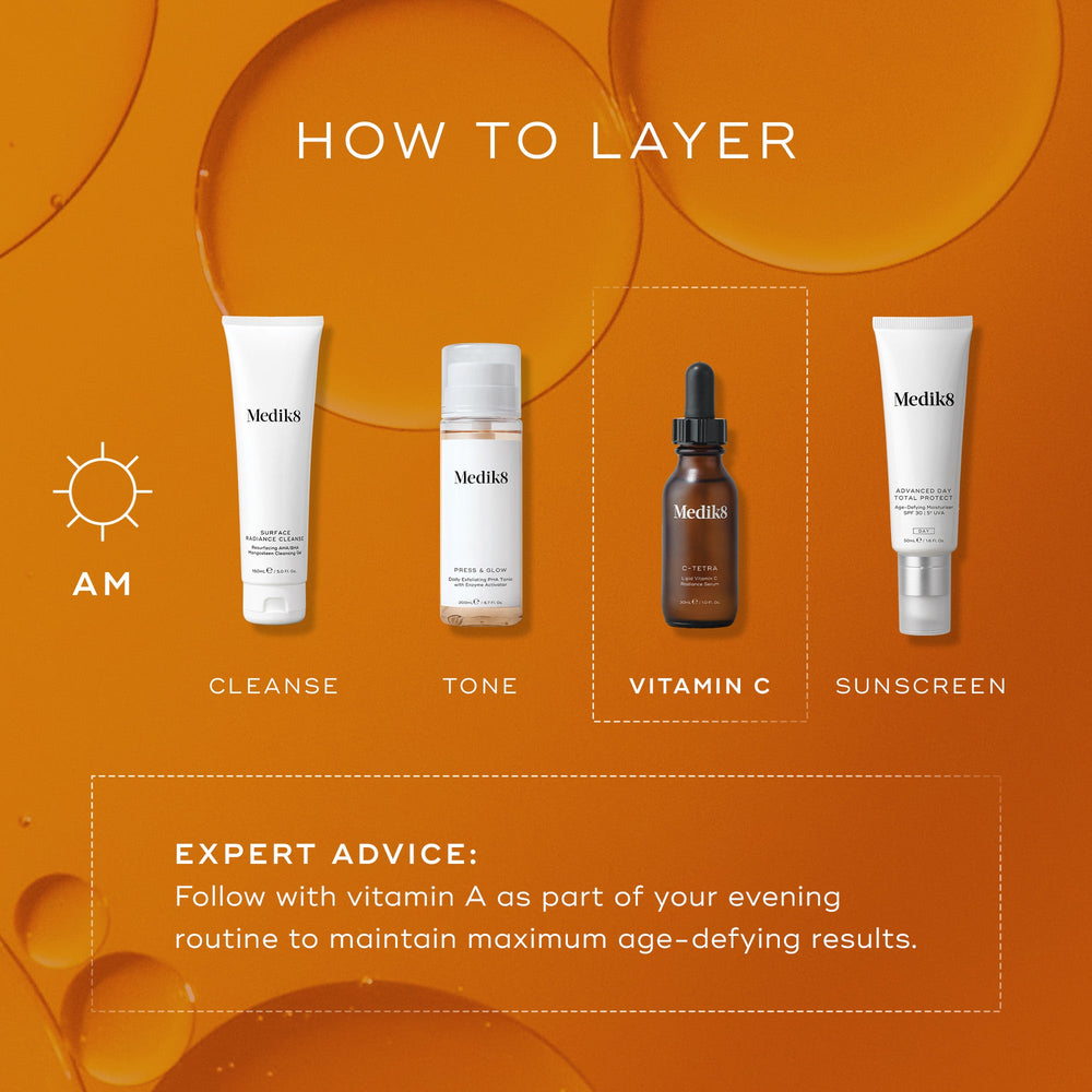 An infographic titled "HOW TO LAYER" displaying a four-step morning routine: Cleanse (Surface Radiance Cleanse), Tone (Press & Glow), Vitamin C (C-Tetra), and Sunscreen (Advanced Day Total Protect). Expert advice at the bottom suggests pairing with vitamin A at night.