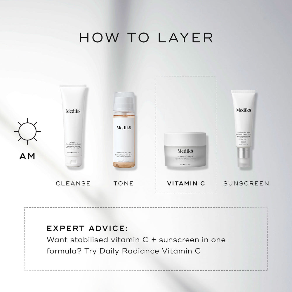 Medik8 layering guide titled  HOW TO LAYER  on a clean white background with soft light rays. An AM sun icon indicates a four-step morning routine, with the third step highlighted in a dashed box:
CLEANSE: Medik8 Surface Radiance Cleanse tube.
TONE: Medik8 Press & Glow bottle.
VITAMIN C: Medik8 C-Tetra Cream jar.
SUNSCREEN: Medik8 Advanced Day Ultimate Protect tube. A dashed box at the bottom provides  EXPERT ADVICE  suggesting Daily Radiance Vitamin C for those wanting stabilised vitamin C and sunscreen
