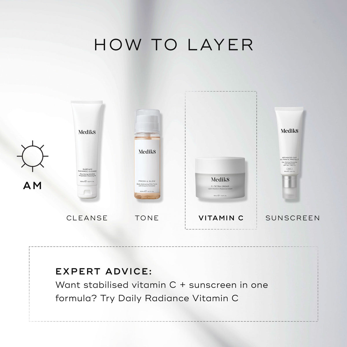 Medik8 layering guide titled  HOW TO LAYER  on a clean white background with soft light rays. An AM sun icon indicates a four-step morning routine, with the third step highlighted in a dashed box:
CLEANSE: Medik8 Surface Radiance Cleanse tube.
TONE: Medik8 Press & Glow bottle.
VITAMIN C: Medik8 C-Tetra Cream jar.
SUNSCREEN: Medik8 Advanced Day Ultimate Protect tube. A dashed box at the bottom provides  EXPERT ADVICE  suggesting Daily Radiance Vitamin C for those wanting stabilised vitamin C and sunscreen