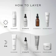 An infographic titled “HOW TO LAYER” displays a step-by-step Medik8 skincare routine for AM and PM against a clean grey and white background. Sun and moon icons indicate the time of use. The Medik8 Hydr8 B5 bottle is highlighted in dashed boxes under the “HYDRATE” step for both routines. Other steps include  CLEANSE,   VITAMIN C,   SUNSCREEN,   VITAMIN A,  and  MOISTURISE. 