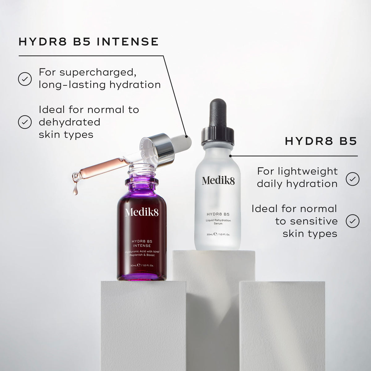 Medik8 Hydr8 B5 Intense and Hydr8 B5 serum bottles stand on white pedestals against a clean, bright background. Text lists benefits for  HYDR8 B5 INTENSE  as  For supercharged, long-lasting hydration  and  Ideal for normal to dehydrated skin types.  Benefits for  HYDR8 B5  include  For lightweight daily hydration  and  Ideal for normal to sensitive skin types. 