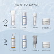 An infographic titled  How To Layer  on a light blue water-textured background outlining AM and PM routines. It positions Medik8 Press & Clear as the  Tone  step after cleansing.
