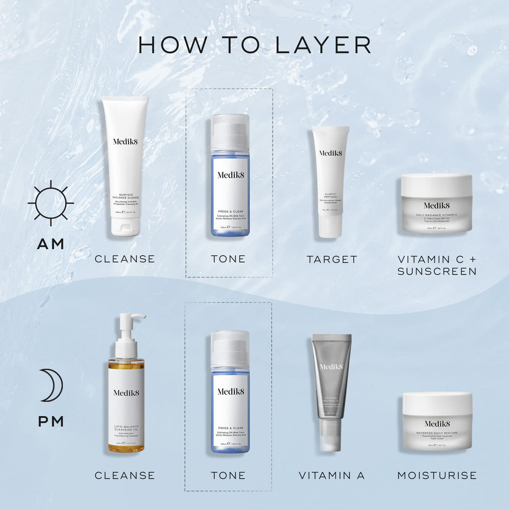 An infographic titled  How To Layer  on a light blue water-textured background outlining AM and PM routines. It positions Medik8 Press & Clear as the  Tone  step after cleansing.