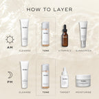 An infographic titled “HOW TO LAYER” displays a Medik8 skincare routine for AM and PM against a neutral water-textured background. Sun and moon icons indicate the time of use. The Medik8 Press & Glow bottle is highlighted in dashed boxes under the “TONE” step for both routines. Other steps include  CLEANSE,   VITAMIN C,   SUNSCREEN,   TARGET,  and  MOISTURISE. 