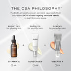Medik8 infographic titled  THE CSA PHILOSOPHY®  on a grey background with soft light rays, outlining a clinically proven skincare approach that addresses 90% of anti-ageing needs in 3 simple steps. The image features three products labeled with their specific function and time of use