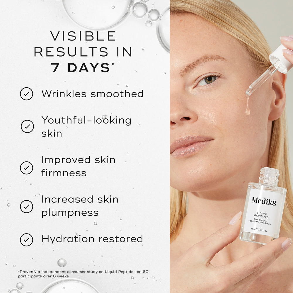 Woman is applying Liquid Peptides serum with a dropper to their face. To the left, text states  VISIBLE RESULTS IN JUST 7 DAYS*  and lists benefits: Fine lines faded, Wrinkles minimised, Skin elasticity rejuvenated, Skin texture refined, and Hydration restored. A footnote indicates the claims are proven via an independent consumer study.
