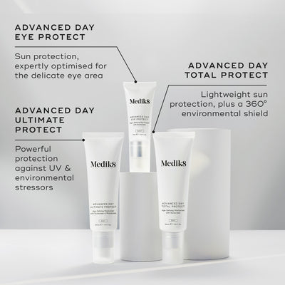 Medik8 Advanced Day Eye Protect, Advanced Day Ultimate Protect, and Advanced Day Total Protect tubes displayed on white cylindrical plinths against a grey background. Text for Advanced Day Eye Protect notes SPF 30 protection optimized for the delicate eye area. Text for Advanced Day Ultimate Protect highlights SPF 50+ protection, a DNA repair enzyme, and a 360° environmental shield. Text for Advanced Day Total Protect describes it as lightweight SPF 30 protection with a 360° environmental shield.