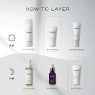 Infographic titled  HOW TO LAYER  showing AM and PM routines. The AM routine includes Calmwise Soothing Cleanser for Cleanse, Ultimate Recovery for Restore, and Advanced Day Ultimate Protect for Sunscreen. The PM routine includes Lipid-Balance Cleansing Oil for Cleanse, Hydr8 B5 Intense for Hydrate, and Ultimate Recovery for Restore.