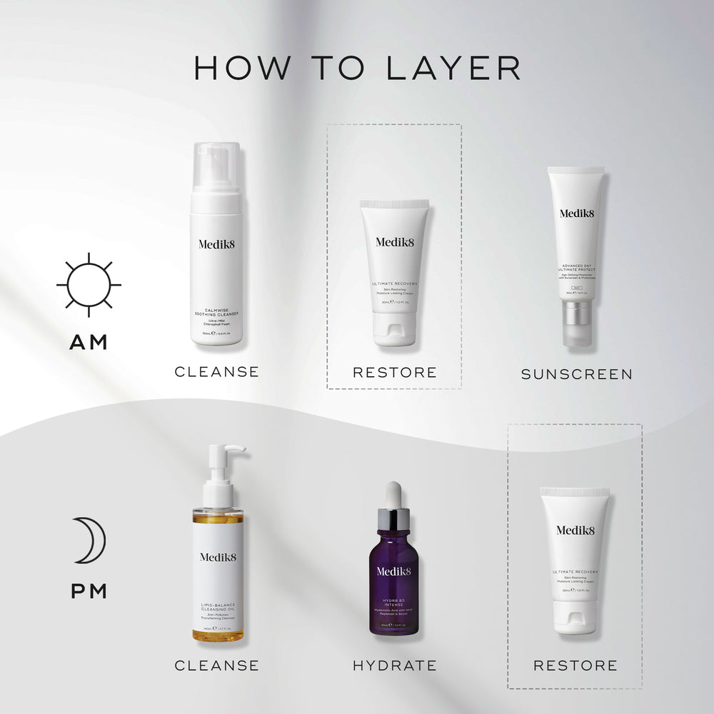 Infographic titled  HOW TO LAYER  showing AM and PM routines. The AM routine includes Calmwise Soothing Cleanser for Cleanse, Ultimate Recovery for Restore, and Advanced Day Ultimate Protect for Sunscreen. The PM routine includes Lipid-Balance Cleansing Oil for Cleanse, Hydr8 B5 Intense for Hydrate, and Ultimate Recovery for Restore.