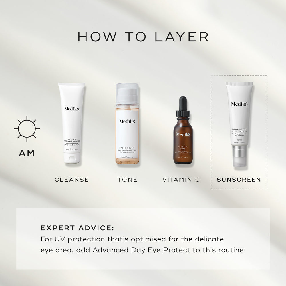 A  How to Layer  AM guide features Medik8 Advanced Day Total Protect as the final 'Sunscreen' step. The routine begins with Surface Radiance Cleanse (Cleanse), followed by Press & Glow (Tone), and C-Tetra Luxe (Vitamin C). A text box provides expert advice: for UV protection optimized for the eye area, add Advanced Day Eye Protect to this routine.