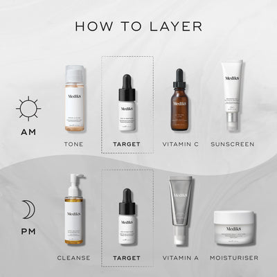 A HOW TO LAYER diagram illustrates skincare routines. The AM routine includes Tone (Medik8 Press & Glow), Target (Medik8 Oxy-R Peptides), Vitamin C (Medik8 C-Tetra Luxe), and Sunscreen (Medik8 Advanced Day Total Protect). The PM routine involves Cleanse (Medik8 Lipid-Balance Cleansing Oil), Target (Medik8 Oxy-R Peptides), Vitamin A (Medik8 Crystal Retinal), and Moisturiser (Medik8 Advanced Night Restore).