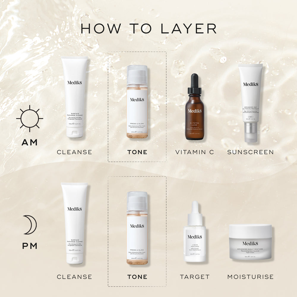 An infographic titled “HOW TO LAYER” displays a Medik8 skincare routine for AM and PM against a neutral water-textured background. Sun and moon icons indicate the time of use. The Medik8 Press & Glow bottle is highlighted in dashed boxes under the “TONE” step for both routines. Other steps include  CLEANSE,   VITAMIN C,   SUNSCREEN,   TARGET,  and  MOISTURISE. 