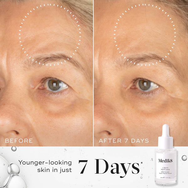 After 7 days: A before-and-after close-up of an eye and forehead area, showing visibly smoother skin in the circled section in the "After 7 Days" image compared to the "Before" side. Text highlights "Younger-looking skin in just 7 Days*". A bottle of Medik8 Liquid Peptides serum is shown in the corner alongside clear liquid bubble graphics.
