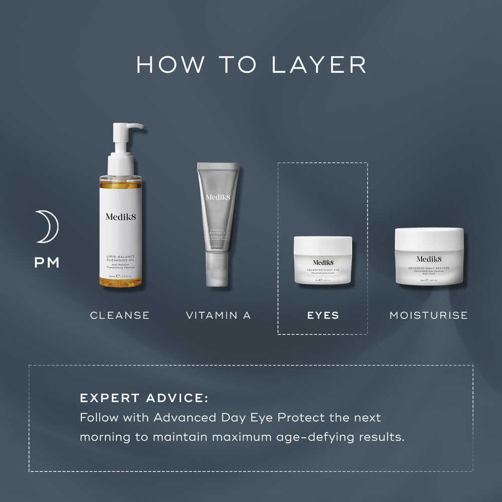  How to Layer  chart displays a PM skincare routine. Advanced Night Eye is shown as the  Eyes  step, following cleansing and Vitamin A, and preceding moisturizer.