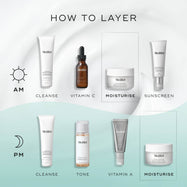 An infographic titled "HOW TO LAYER" displaying morning and evening skincare routines. The AM routine on a white background includes Cleanse, Vitamin C (C-Tetra Luxe), Moisturise (Total Moisture Daily Facial Cream), and Sunscreen. The PM routine on a light blue background includes Cleanse, Tone (Press & Glow), Vitamin A (Crystal Retinal), and Moisturise (Total Moisture Daily Facial Cream).