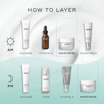 An infographic titled "HOW TO LAYER" displaying morning and evening skincare routines. The AM routine on a white background includes Cleanse, Vitamin C (C-Tetra Luxe), Moisturise (Total Moisture Daily Facial Cream), and Sunscreen. The PM routine on a light blue background includes Cleanse, Tone (Press & Glow), Vitamin A (Crystal Retinal), and Moisturise (Total Moisture Daily Facial Cream).
