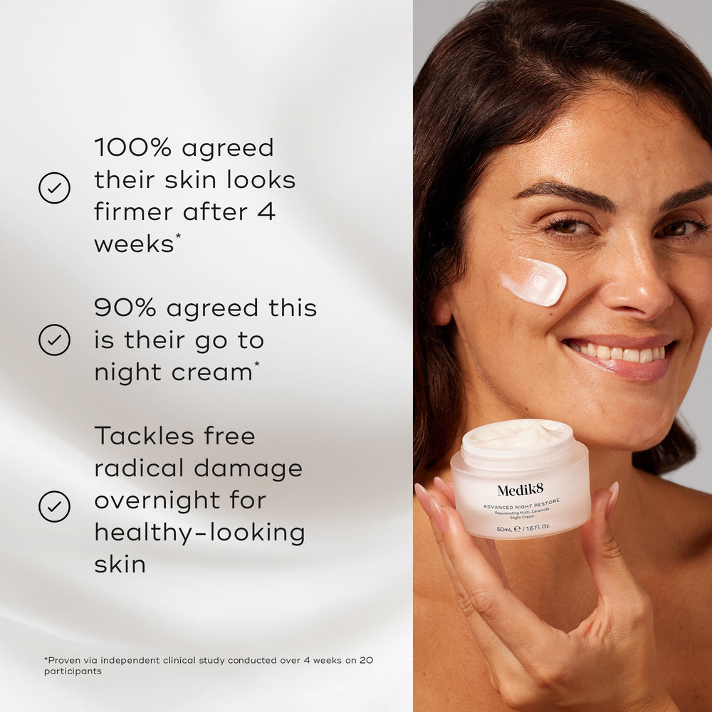 A model applies Medik8 Advanced Night Restore, smiling with a dab of cream on her cheek while holding the jar. Text lists benefits including  100% agreed their skin looks firmer after 4 weeks*  and  90% agreed this is their go to night cream. 