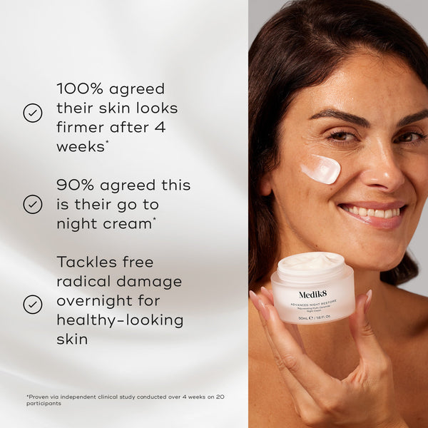 A model applies Medik8 Advanced Night Restore, smiling with a dab of cream on her cheek while holding the jar. Text lists benefits including  100% agreed their skin looks firmer after 4 weeks*  and  90% agreed this is their go to night cream. 