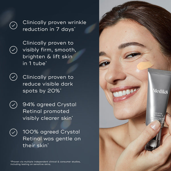 A woman smiling while applying crystal retinal to her cheek and a silver tube of Medik8 Crystal Retinal 6. Five bullet points with checkmarks list product benefits: Clinically proven wrinkle reduction in 7 days, Clinically proven to visibly firm, smooth, brighten & lift skin in 1 tube, Clinically proven to reduce visible dark spots by 20%, 94% agreed Crystal Retinal promoted visibly clearer skin, and 100% agreed Crystal Retinal was gentle on their skin.