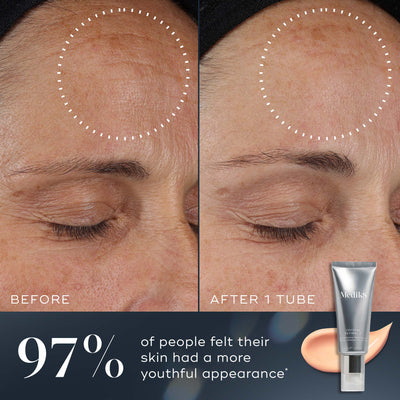 97% - A before-and-after comparison of a participant's forehead shows visibly improved skin after one tube of Medik8 Crystal Retinal. Text states 97% of people felt their skin had a more youthful appearance.