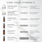 Medik8 infographic titled  FIND YOUR VITAMIN C  on a light grey background with soft shadow details. The image displays a vertical list of six Vitamin C products ranked by potency:
C-Tetra Cream: 3% Vitamin C for those new to vitamin C or wanting a moisturising texture.
Daily Radiance Vitamin C: 7% Vitamin C, described as a 2-in-1 Vitamin C + SPF 30 moisturising cream with SPF.
C-Tetra: 7% Vitamin C, an introductory serum perfect for beginners or sensitive skins.
C-Tetra Luxe: 14% Vitamin C, a nourishing