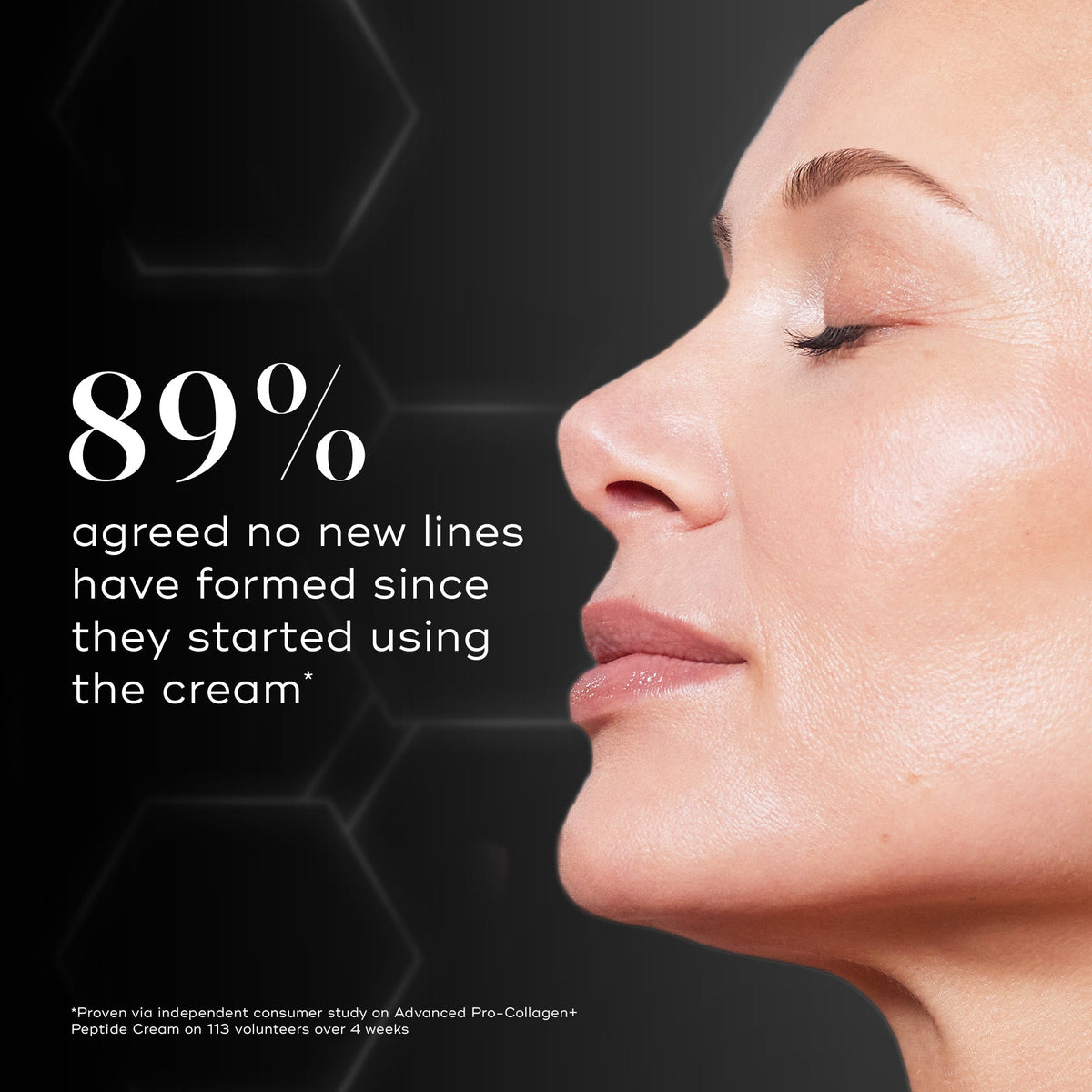 Close-up profile of a model's face against a black background with hexagonal graphics. Text states 89% agreed no new lines have formed since they started using the cream.