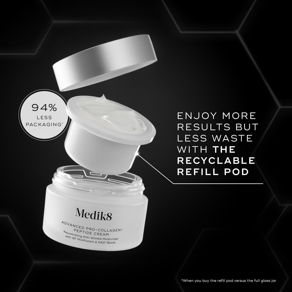 Advanced Pro-Collagen+ Peptide Cream