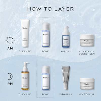An infographic titled  How To Layer  on a light blue water-textured background outlining AM and PM routines. It positions Medik8 Press & Clear as the  Tone  step after cleansing.