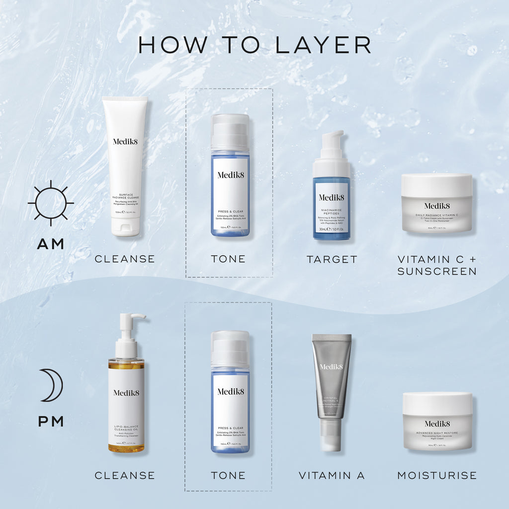 An infographic titled  How To Layer  on a light blue water-textured background outlining AM and PM routines. It positions Medik8 Press & Clear as the  Tone  step after cleansing.