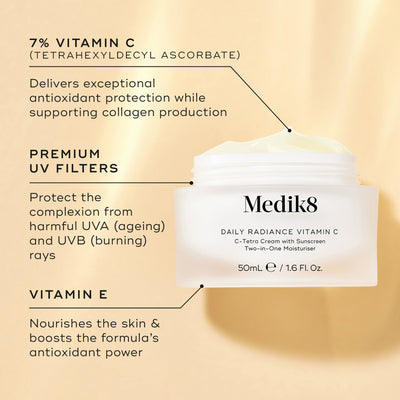 Medik8 Daily Radiance Vitamin C open jar displayed against a warm gold background with ingredient callouts. Text highlights 7% Vitamin C (Tetrahexyldecyl Ascorbate) for antioxidant protection and collagen support, Premium UV Filters for UVA and UVB protection, and Vitamin E to nourish the skin and boost antioxidant power.