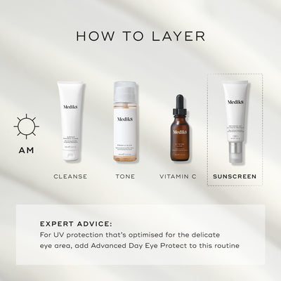 An info graphic titled "HOW TO LAYER" displaying a four-step morning routine: Cleanse (Surface Radiance Cleanse), Tone (Press & Glow), Vitamin C (C-Tetra Luxe), and Sunscreen (Advanced Day Ultimate Protect). Expert advice at the bottom suggests adding Advanced Day Eye Protect to the routine for delicate eye area protection.