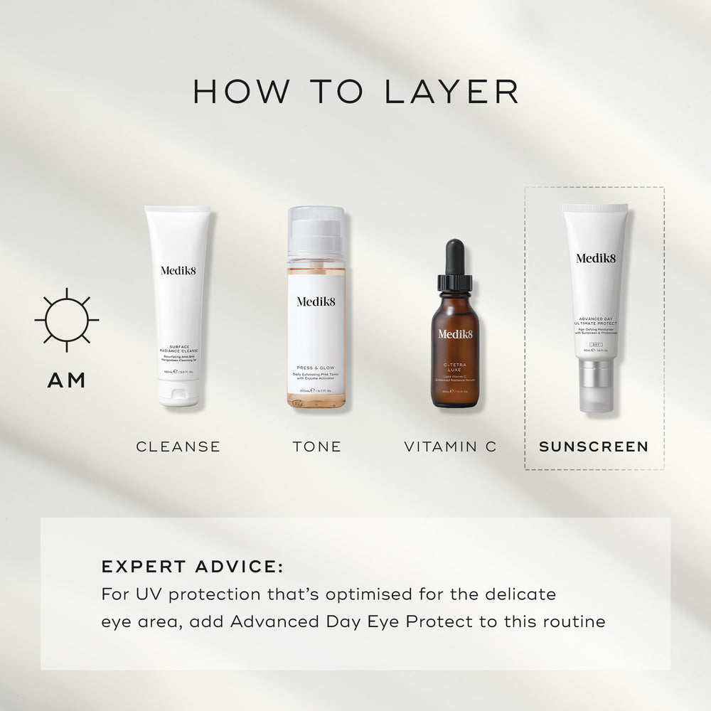 An info graphic titled "HOW TO LAYER" displaying a four-step morning routine: Cleanse (Surface Radiance Cleanse), Tone (Press & Glow), Vitamin C (C-Tetra Luxe), and Sunscreen (Advanced Day Ultimate Protect). Expert advice at the bottom suggests adding Advanced Day Eye Protect to the routine for delicate eye area protection.