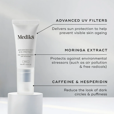 Advanced Day Eye Protect tube stands on a white pedestal. Text highlights Advanced UV Filters protection, Moringa Extract to protect against environmental stressors, and Caffeine & Hesperidin to reduce dark circles and puffiness.