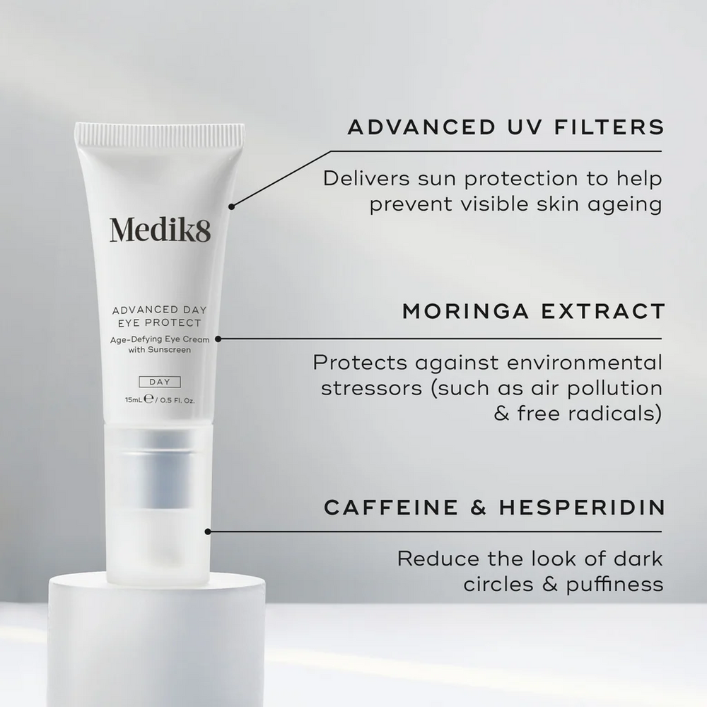 Advanced Day Eye Protect tube stands on a white pedestal. Text highlights Advanced UV Filters protection, Moringa Extract to protect against environmental stressors, and Caffeine & Hesperidin to reduce dark circles and puffiness.