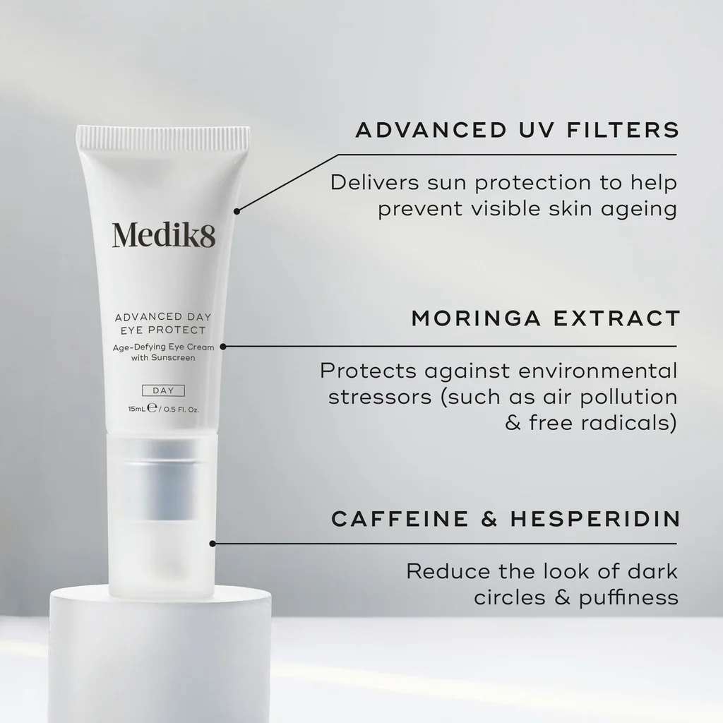 Advanced Day Eye Protect tube stands on a white pedestal. Text highlights Advanced UV Filters protection, Moringa Extract to protect against environmental stressors, and Caffeine & Hesperidin to reduce dark circles and puffiness.
