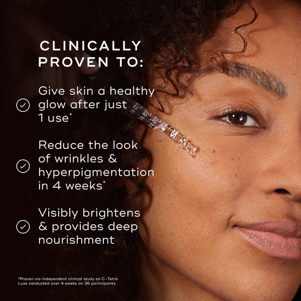 Close-up of a person's face being treated with a glass pipette, set against a dark, warm-toned background. The text states the product is  CLINICALLY PROVEN TO:  followed by three check-marked claims:  Give skin a healthy glow after just 1 use* ,  Reduce the look of wrinkles & hyperpigmentation in 4 weeks* , and  Visibly brightens & provides deep nourishment . A footer note specifies these results are proven via an independent clinical study on C-Tetra Luxe conducted over 4 weeks on 36 participants.